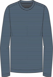 Бюстгальтеры фото превью для покупки