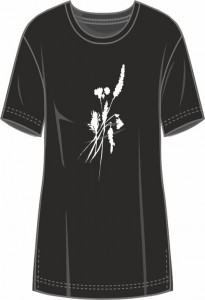 Бюстгальтеры фото превью для покупки